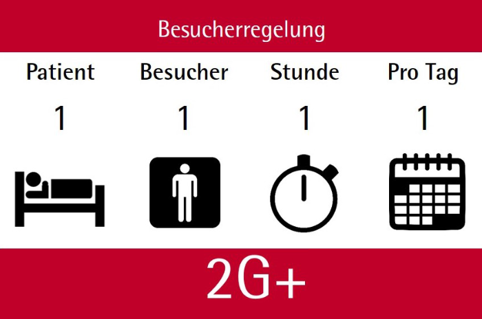 Schema Besucherregelung
